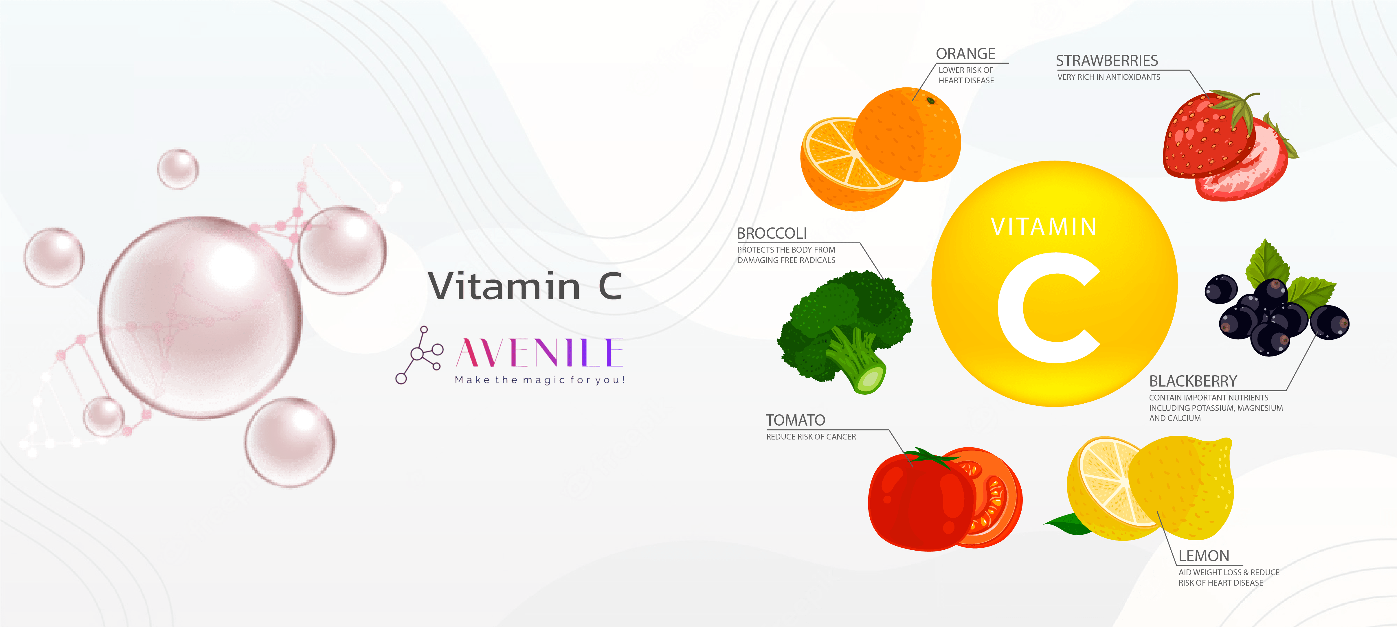 Avenile Vitamin C