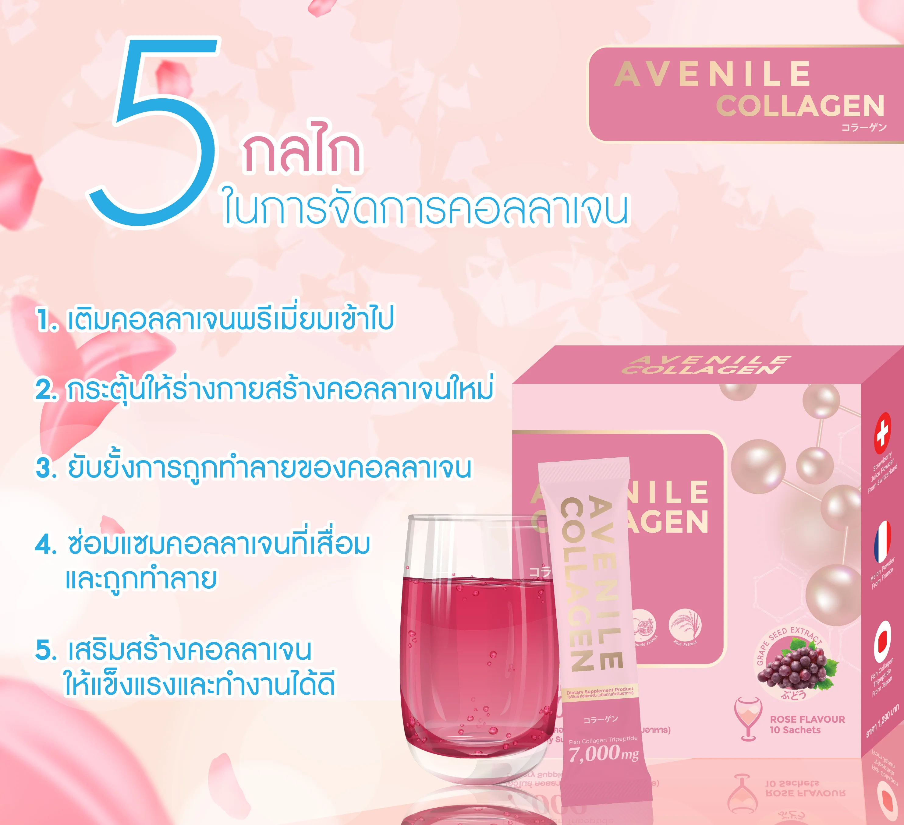 avenile-collagen เอวีไนล์ คอลลาเจน