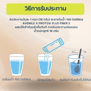 AVENILE X PROTOX PLUS FIBER S